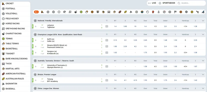 Mostbet NP line and odds